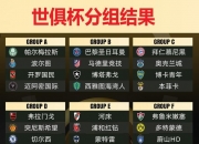 九游娱乐app-亚洲独苗太争气！世俱杯新月淘汰曼城C罗言论含金量上升