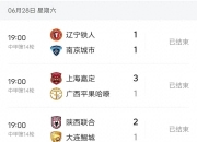 九游娱乐靠谱-中甲积分榜观察，两队冲超在望，两队恐降级，一队14轮不败的简单介绍