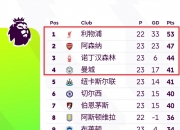 九游体育-莱加内斯主场失利，排名下滑的简单介绍