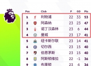 九游体育-莱加内斯主场失利，排名下滑的简单介绍