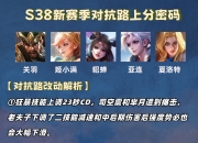 九游娱乐-从小王变老王，已经10岁的《王者荣耀》为何还有那么大的号召力
