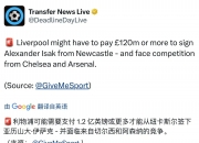 九游娱乐-利物浦有机会签伊萨克纽卡要价至少1.5亿镑的简单介绍