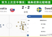 九游网页版-关于法国横扫瑞典，成功晋级欧国联四分之一决赛的信息
