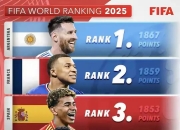 九游网页版-波嗨？2026世界杯东道主美国0-4瑞士各赛事遭遇4连败的简单介绍