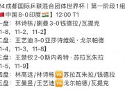 九游娱乐官网入口-西班牙全取三分，领跑欧预赛A组积分榜