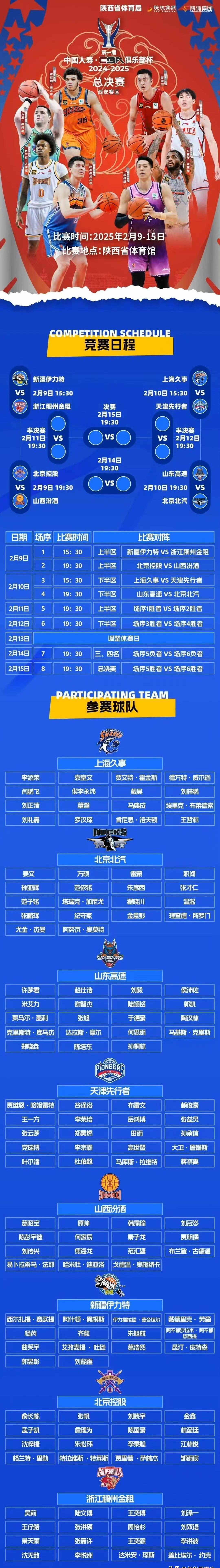 CBA俱乐部杯为球队提供更多媒体曝光机会的简单介绍