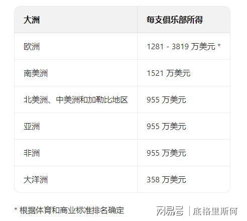 关于阿尔艾因球队目标明确，誓夺世俱杯最高荣誉的信息