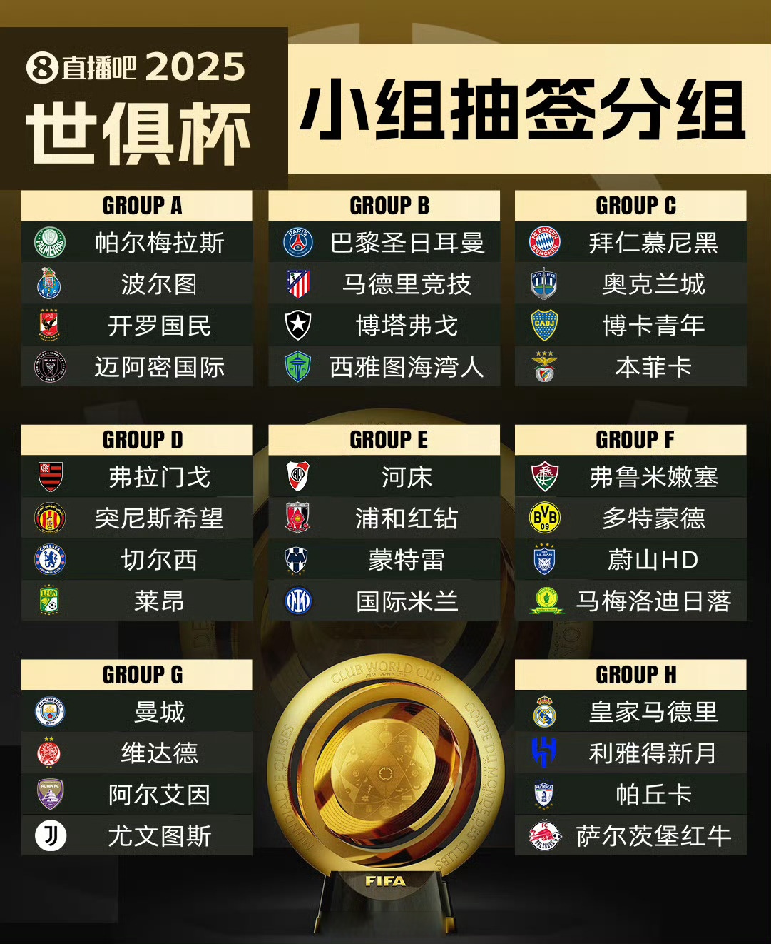 皇马有条件与萨尔茨堡踢默契球，但为名誉和奖金不会这么做的简单介绍