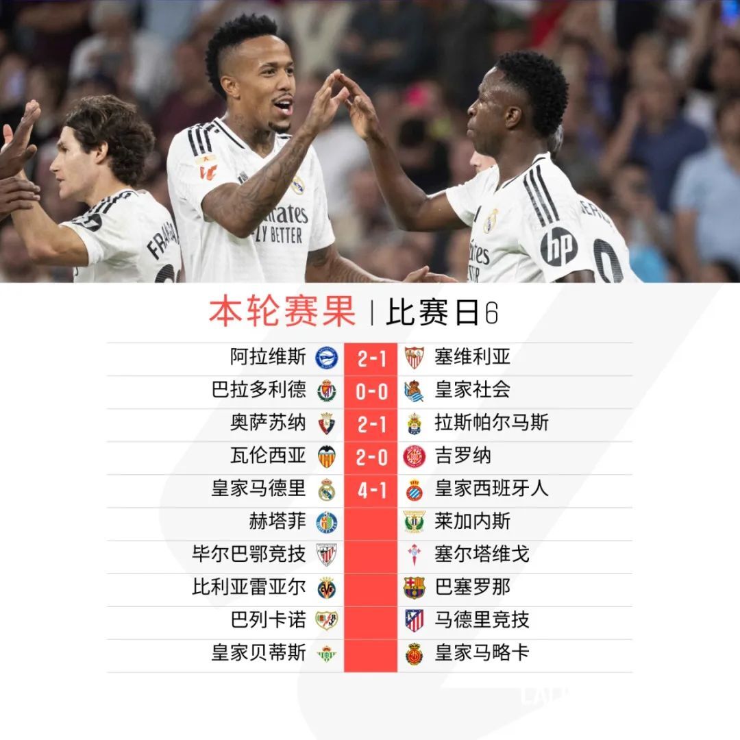 阿斯：劳尔-莫罗只想去阿贾克斯，因为那里可以