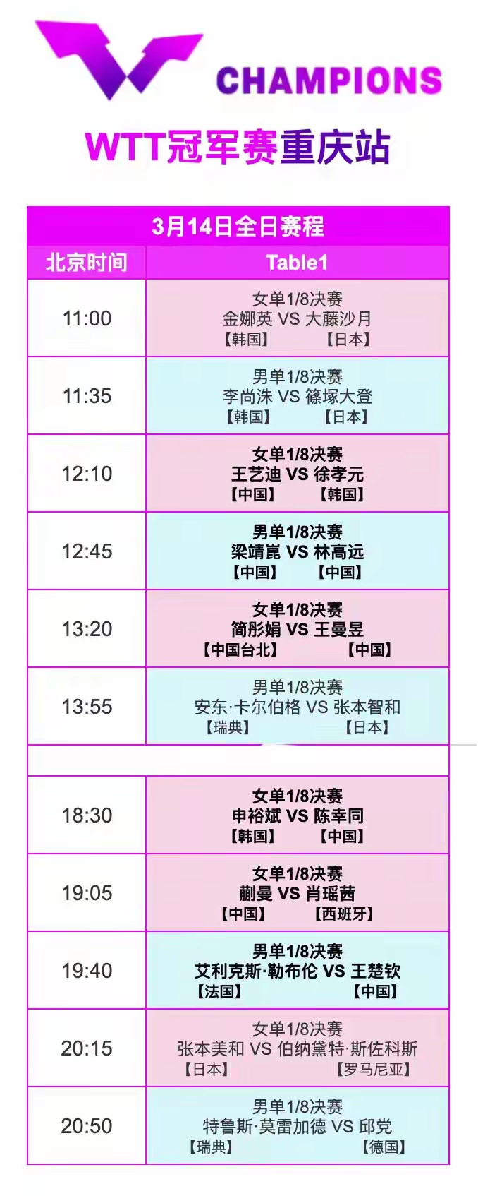 2-1绝杀！世俱杯险爆大冷，亚冠3冠王出局，阿根的简单介绍