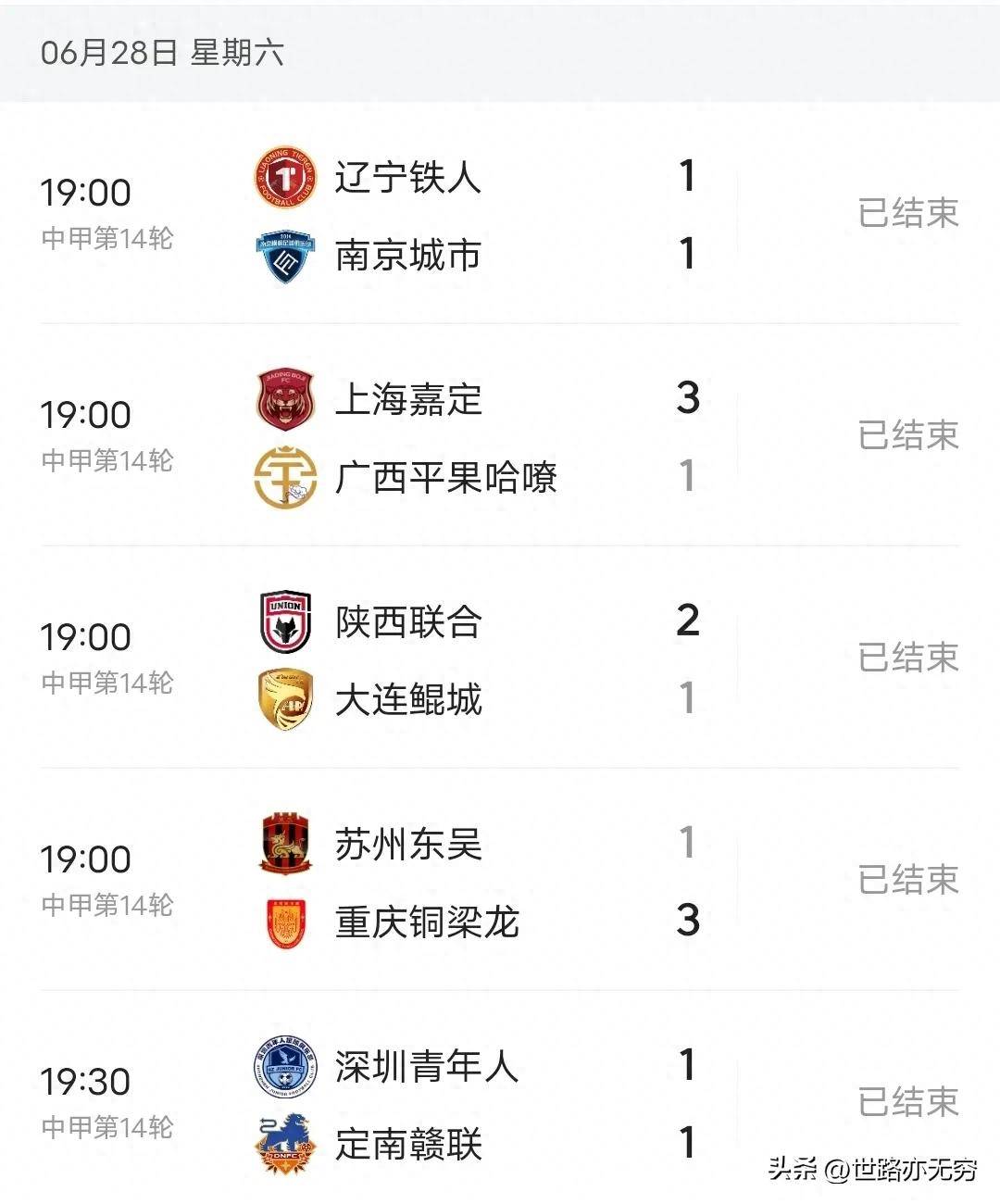 中甲积分榜观察，两队冲超在望，两队恐降级，一队14轮不败的简单介绍