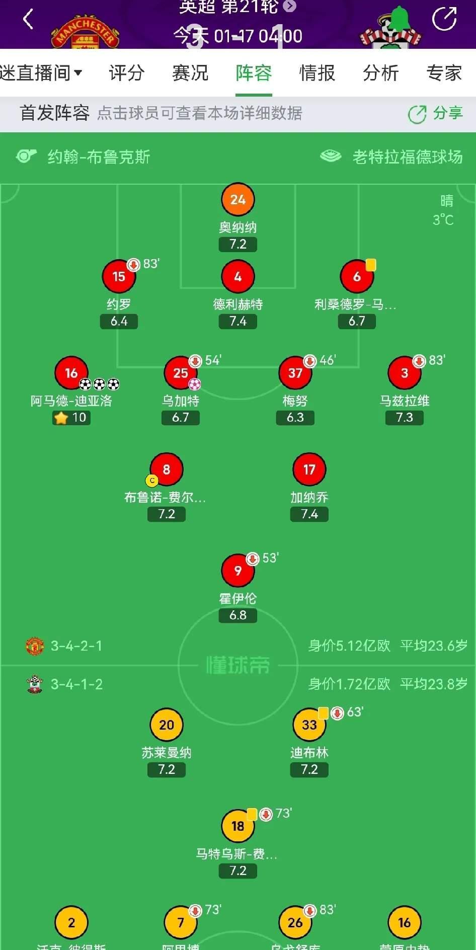 曼联防守体系调整，力求守住关键战局的简单介绍