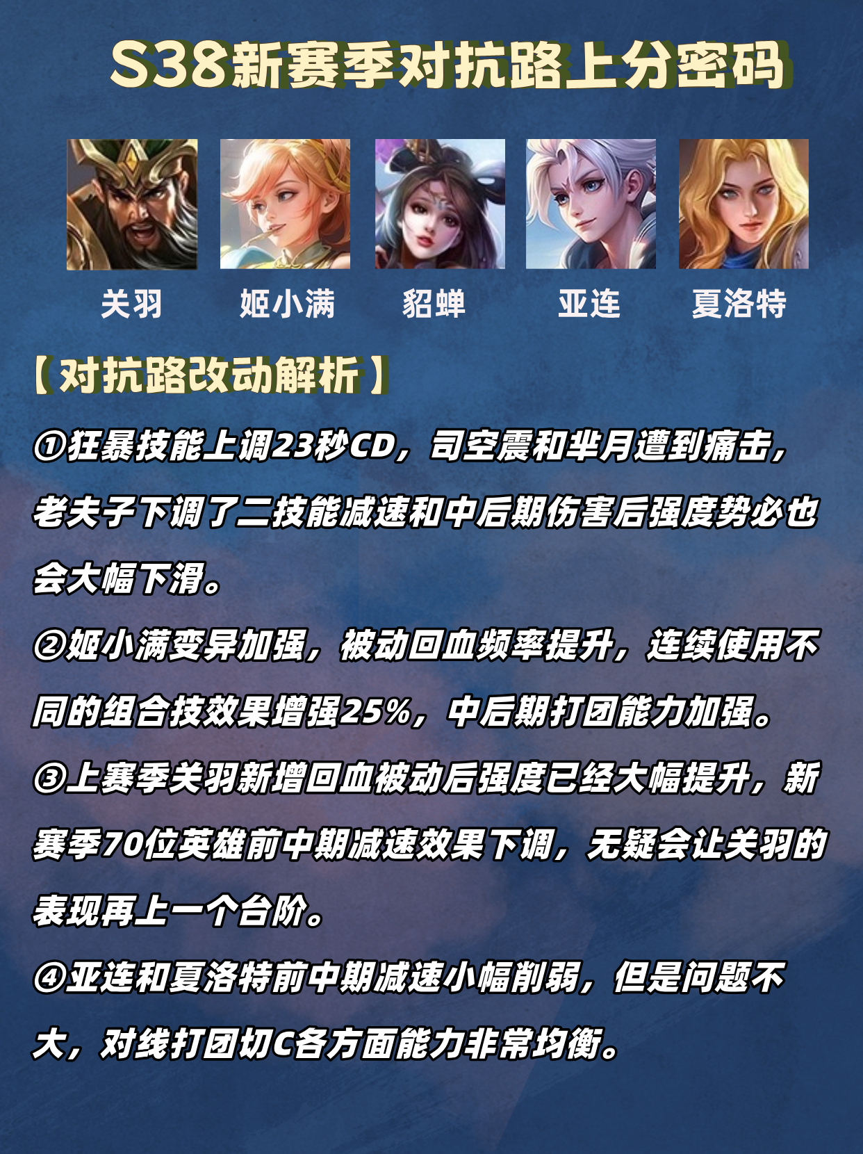 从小王变老王，已经10岁的《王者荣耀》为何还有那么大的号召力