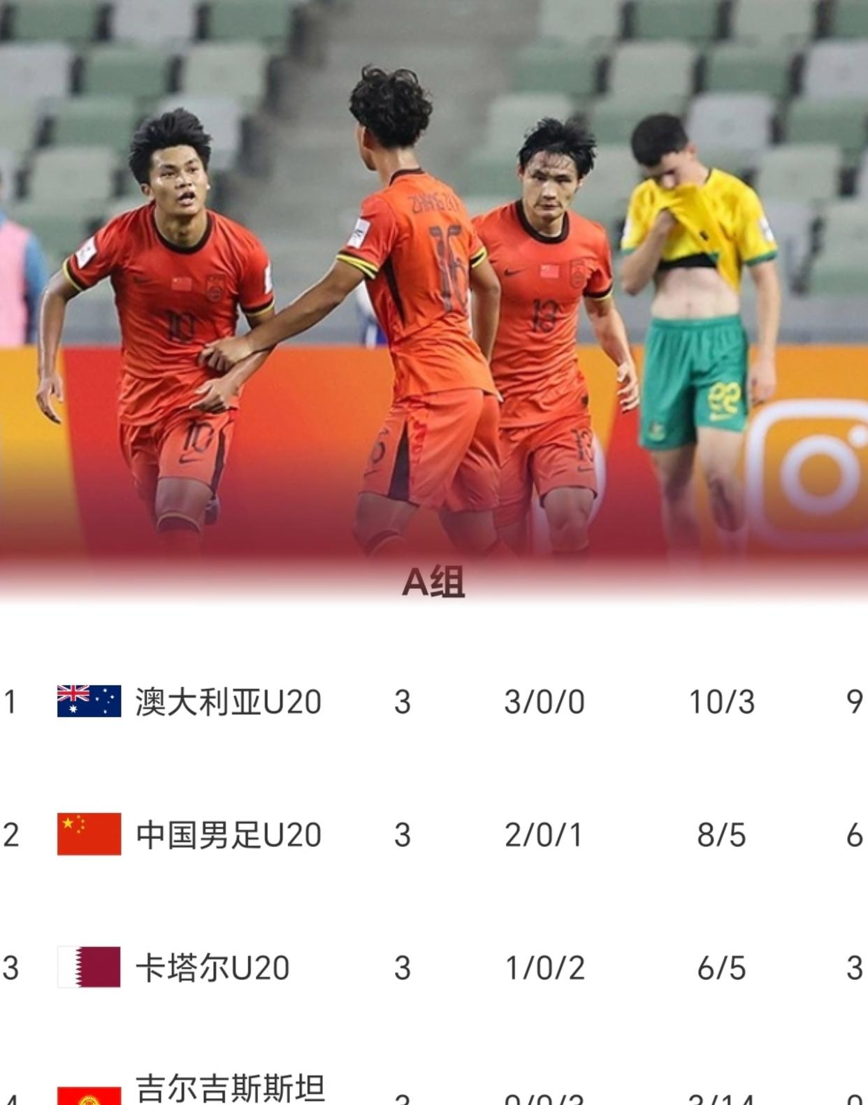 国足对手不多，马来西亚锁定37名阿根廷归化球员，4-0大胜越南的简单介绍