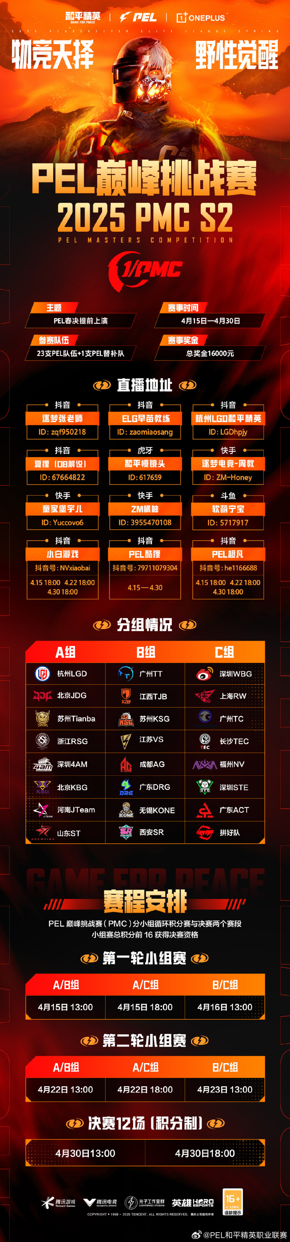 包含2025电竞世界杯与抖音、快手等七大平台达成合作，提供赛事直播的词条