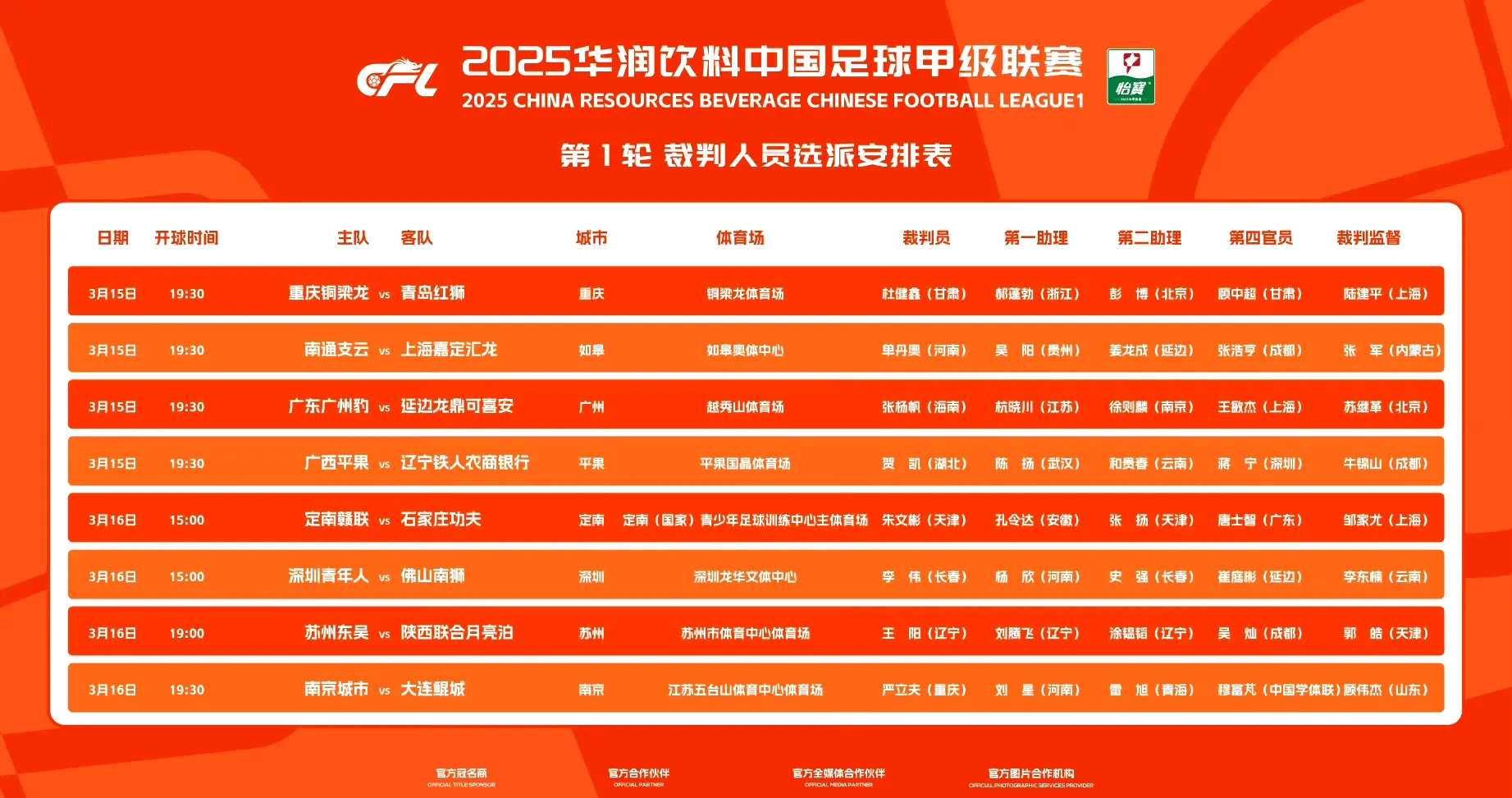 2025中甲巅峰对决：重庆铜梁龙VS辽宁铁人，冲超之路的简单介绍