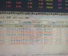 那位发帖洗孤存的哥们