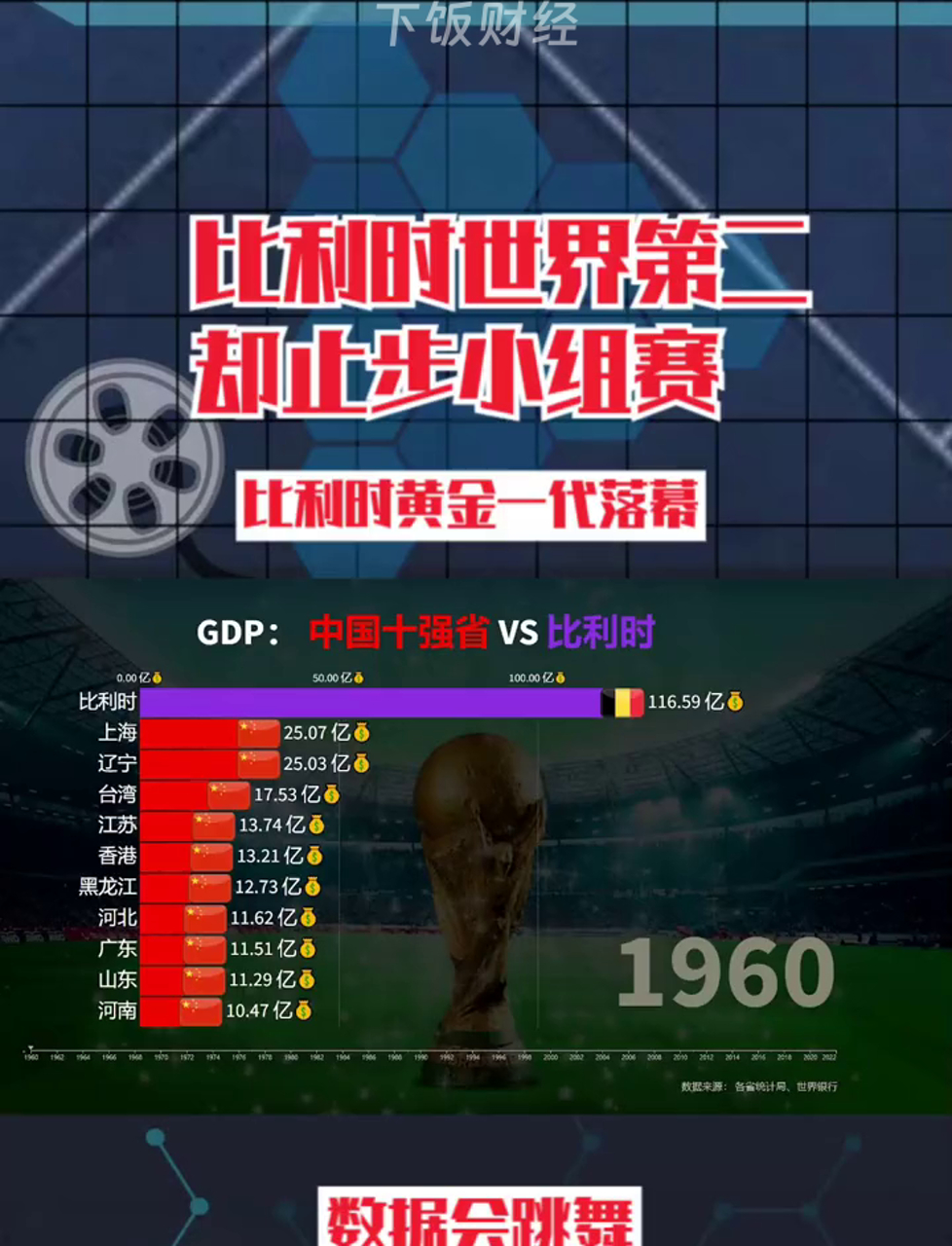 关于比利时足球崛起功臣！前国足技术总监再入围，或优化国家队发展路径的信息