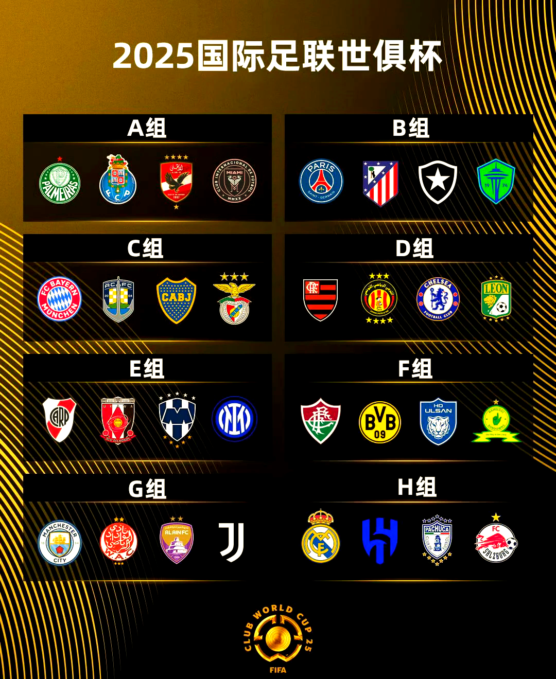 2025FIFA世俱杯开赛在即，新技术赋能体育赛事