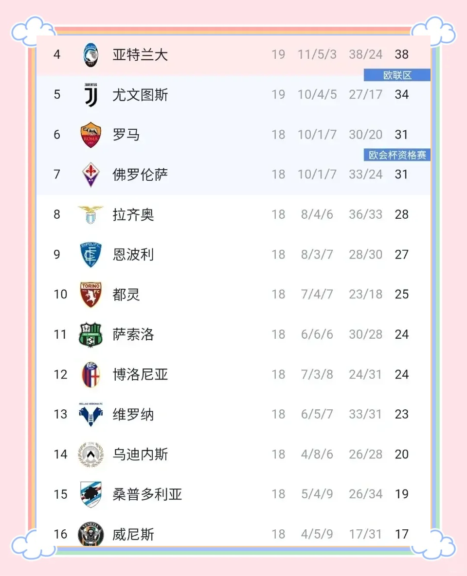 尤文图斯客场战平，稳固积分的简单介绍